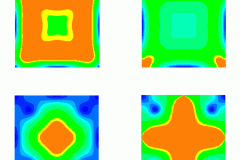 2D Group Velocity