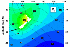 tecplot_2d_m2_tide