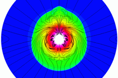 2D Supernovae