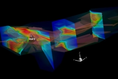 tecplot_3d_FE_tetra_volume