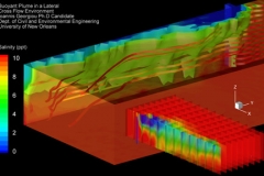tecplot_3d_buoyant_plume