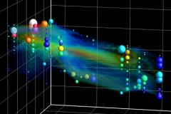 tecplot_3d_contaminant_sphe