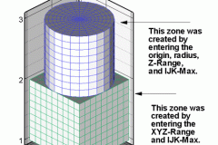 tecplot_3d_cynd_cubical_zon