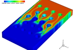 tecplot_3d_dna_simulation
