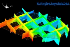 tecplot_3d_fence_diagram