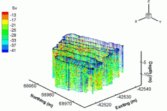 tecplot_3d_fish_farm