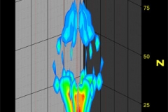 tecplot_3d_flame_slices