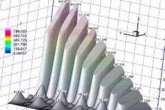 tecplot_3d_math_equation