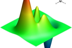 tecplot_3d_matlab_data_impo