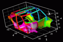 tecplot_3d_nastran_model