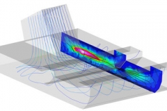tecplot_3d_pizza_oven_flow