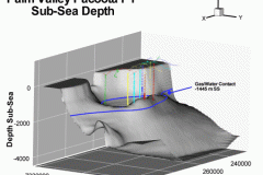 tecplot_3d_reservoir_simula