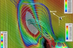 tecplot_3d_space_physics