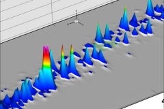 tecplot_3d_subzone_statisti