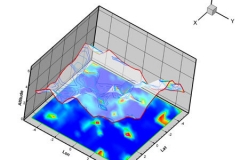 tecplot_3d_surface_projecti