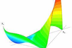tecplot_3d_tangent_plane