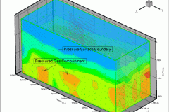 tecplot_3d_velocity_model