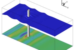 tecplot_3d_wave_interaction