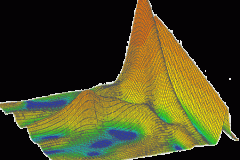 tecplot_3d_wavelet
