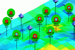tecplot_3d_well_symbols
