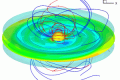 tecplot_animation_90z