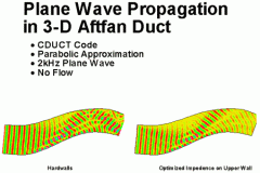 tecplot_animation_cduct