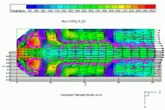 tecplot_animation_combustor