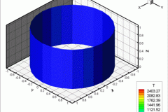 tecplot_animation_contours2