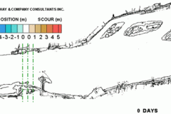 tecplot_animation_deposition
