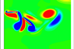 tecplot_animation_dragonfly