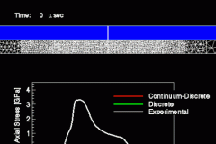 tecplot_animation_fragment