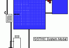 tecplot_animation_gothic