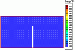 tecplot_animation_heat