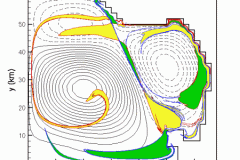 tecplot_animation_monterey_bay