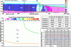 tecplot_animation_multiple_plots