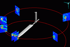 tecplot_animation_piv