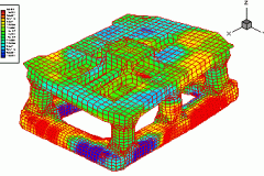 tecplot_animation_platform