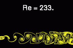 tecplot_animation_re233