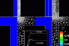 tecplot_animation_taylor_rod