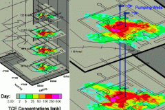 tecplot_animation_tce