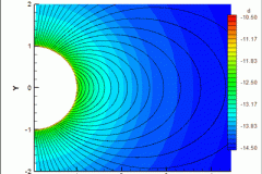 tecplot_animation_uddoula