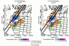 tecplot_animation_vc