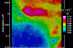 tecplot_animation_wake