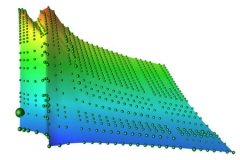 tecplot_art_cfd_runs