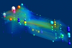 tecplot_art_concentration