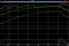 web-StraightLineGain