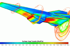 tecplot_contour_heat_transf