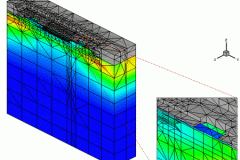 tecplot_contour_ise_transis