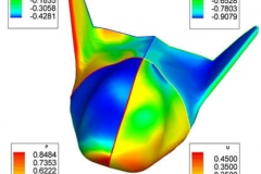 tecplot_contour_multi