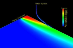 tecplot_contour_thermal_spr